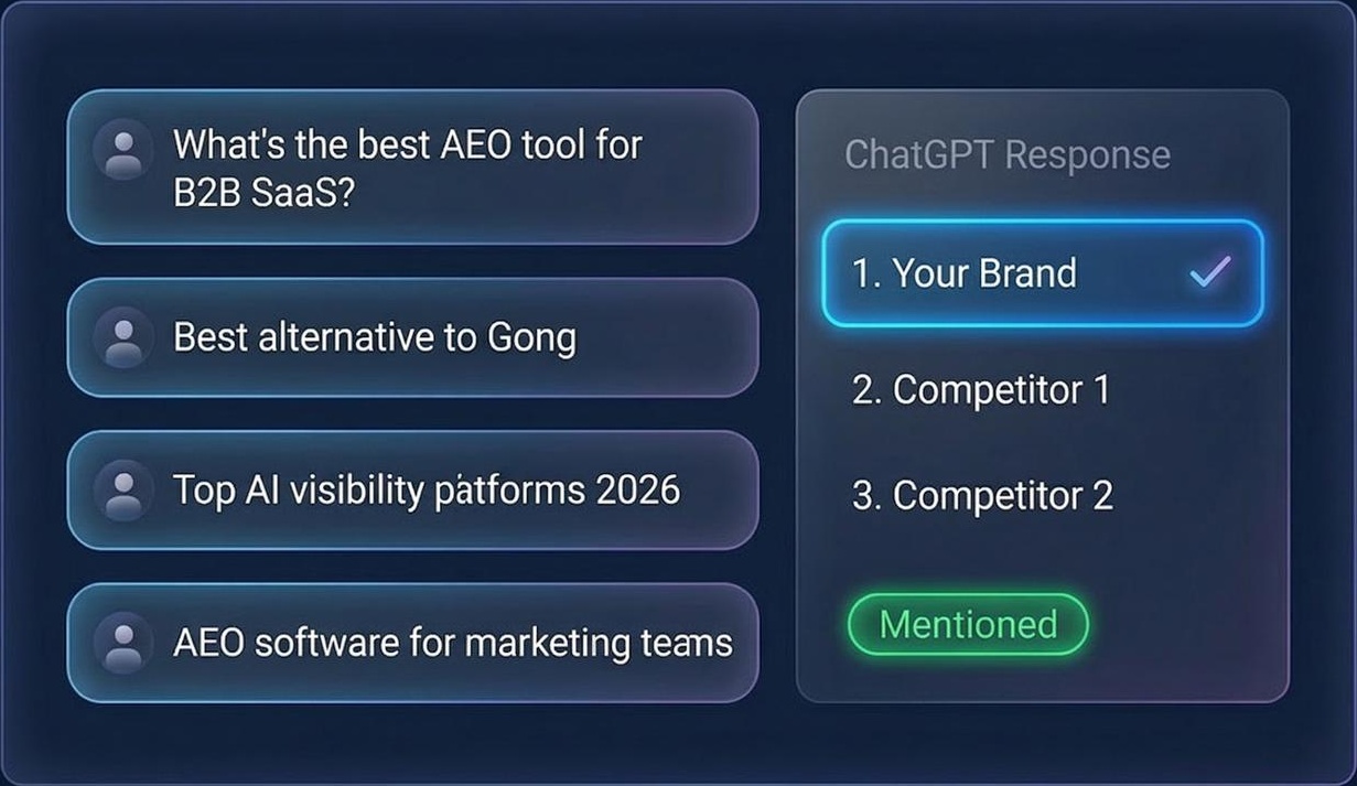 Prompt detail — raw answer + parsed result